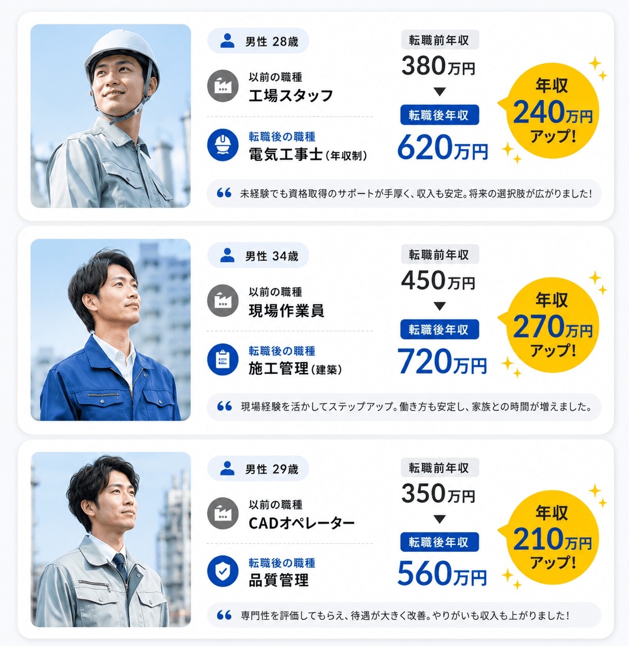 実績事例